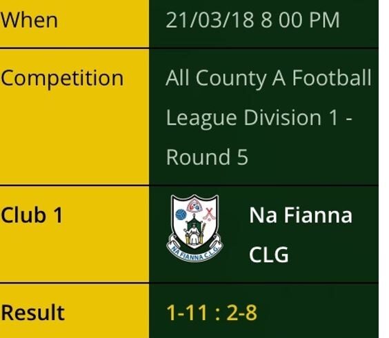 Moynalvey and Na Fianna share the spoils