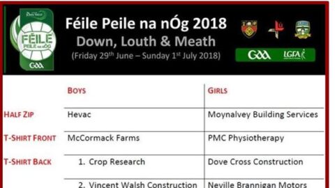 DRAW RESULTS – Feile Peile na nÓg – Gear Sponsors: