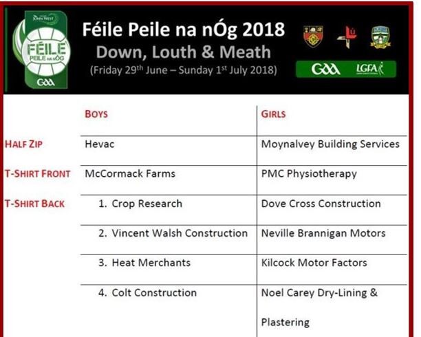 DRAW RESULTS – Feile Peile na nÓg – Gear Sponsors: