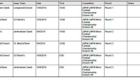 Minor Football Championship