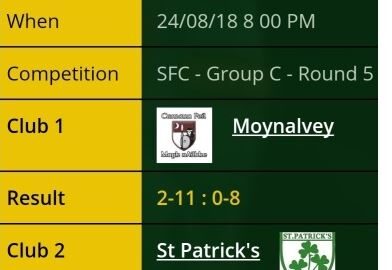 Final Round Group win over St. Pats avoids relegation battle