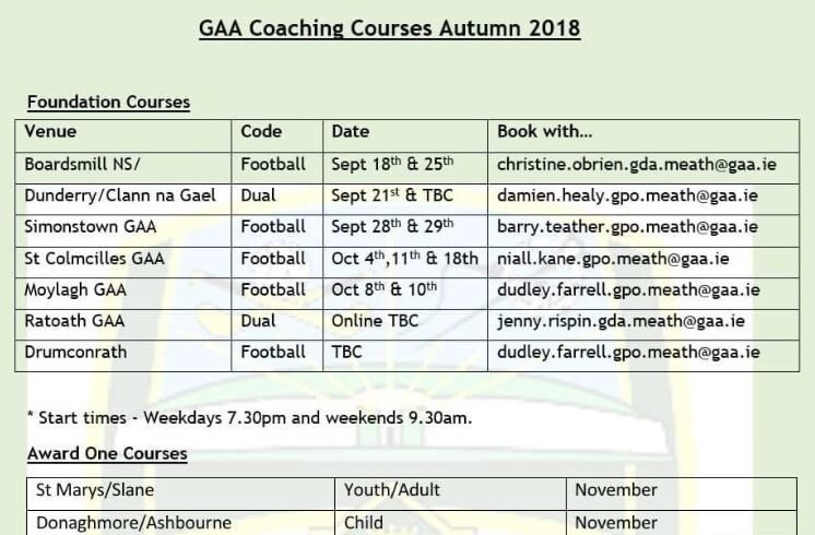 Upcoming GAA Coaching Courses