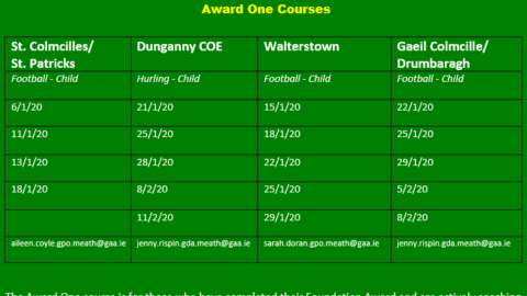 GAA Training Courses – January 2020