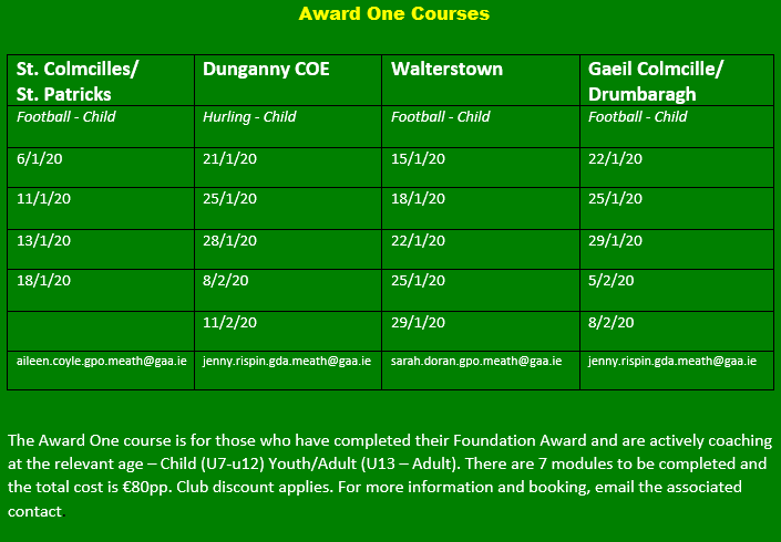 GAA Training Courses – January 2020