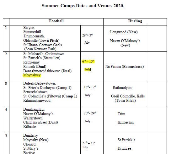 2020 Cúl Camp Dates