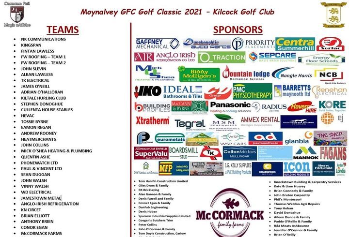 Thank You to all who Supported our 2021 Golf Classic